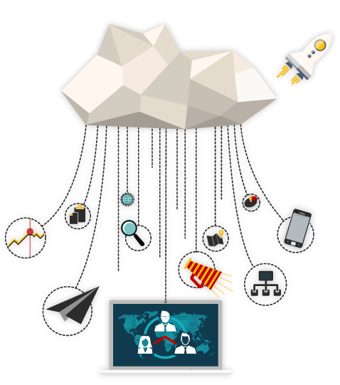 Digital markedsføring